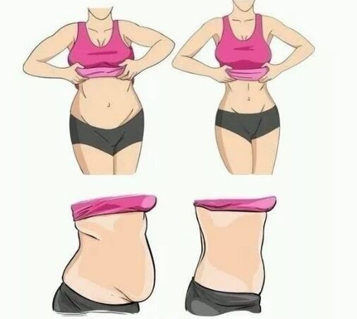 Lose weight loss